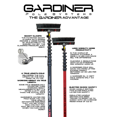 Gardiner SLX 25ft Carbon Fiber Pole  Image 4